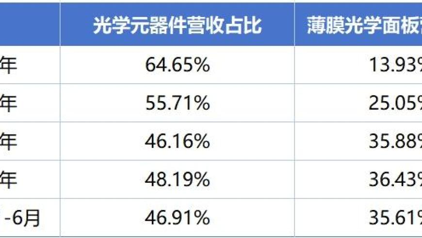 老奇人高手論壇老奇人四老玩家揭秘,普京強(qiáng)調(diào)武裝力量建設(shè)不變_精英版V7.49